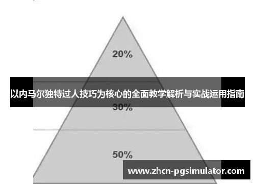 以内马尔独特过人技巧为核心的全面教学解析与实战运用指南 以内马尔独特过人技巧为核心的全面教学解析与实战运用指南