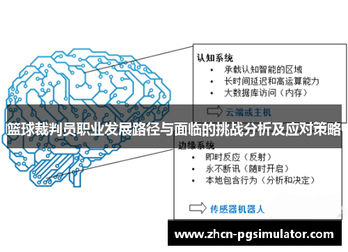 篮球裁判员职业发展路径与面临的挑战分析及应对策略 篮球裁判员职业发展路径与面临的挑战分析及应对策略