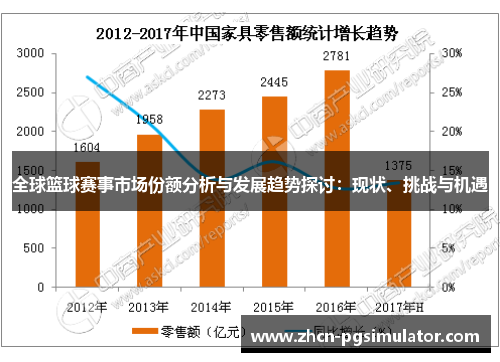 全球篮球赛事市场份额分析与发展趋势探讨:现状、挑战与机遇 全球篮球赛事市场份额分析与发展趋势探讨:现状、挑战与机遇