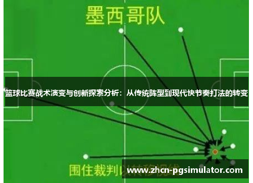 篮球比赛战术演变与创新探索分析:从传统阵型到现代快节奏打法的转变 篮球比赛战术演变与创新探索分析:从传统阵型到现代快节奏打法的转变