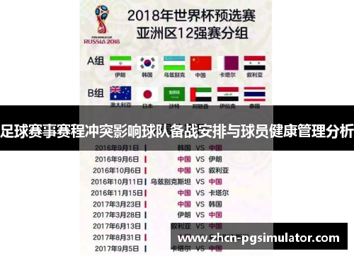 足球赛事赛程冲突影响球队备战安排与球员健康管理分析 足球赛事赛程冲突影响球队备战安排与球员健康管理分析