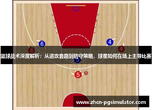篮球战术深度解析:从进攻套路到防守策略,球星如何在场上主导比赛 篮球战术深度解析:从进攻套路到防守策略,球星如何在场上主导比赛