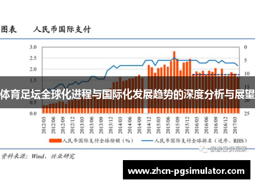 体育足坛全球化进程与国际化发展趋势的深度分析与展望 体育足坛全球化进程与国际化发展趋势的深度分析与展望