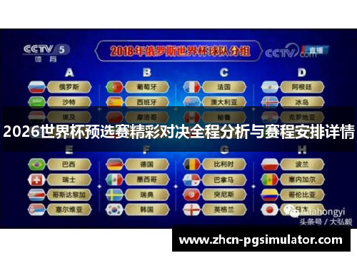 2026世界杯预选赛精彩对决全程分析与赛程安排详情 2026世界杯预选赛精彩对决全程分析与赛程安排详情