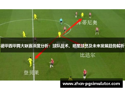 德甲西甲两大联赛深度分析:球队战术、明星球员及未来发展趋势解析 德甲西甲两大联赛深度分析:球队战术、明星球员及未来发展趋势解析