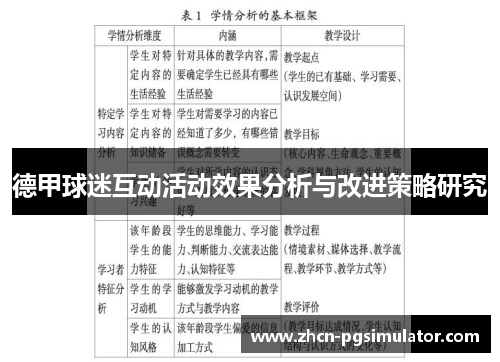 德甲球迷互动活动效果分析与改进策略研究 德甲球迷互动活动效果分析与改进策略研究