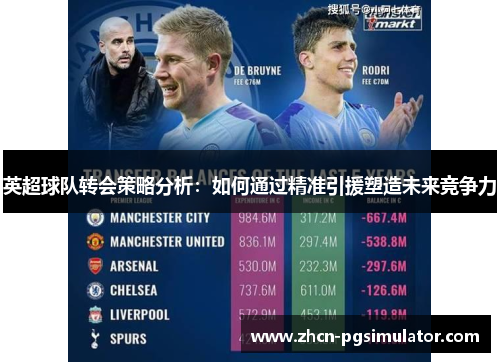 英超球队转会策略分析:如何通过精准引援塑造未来竞争力 英超球队转会策略分析:如何通过精准引援塑造未来竞争力