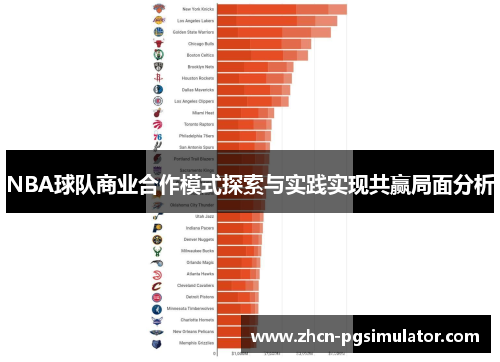 NBA球队商业合作模式探索与实践实现共赢局面分析 NBA球队商业合作模式探索与实践实现共赢局面分析