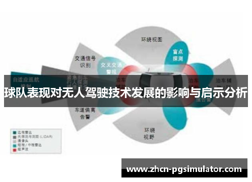 球队表现对无人驾驶技术发展的影响与启示分析 球队表现对无人驾驶技术发展的影响与启示分析
