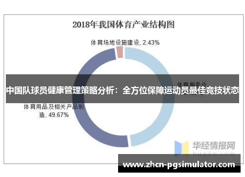 中国队球员健康管理策略分析:全方位保障运动员最佳竞技状态 中国队球员健康管理策略分析:全方位保障运动员最佳竞技状态