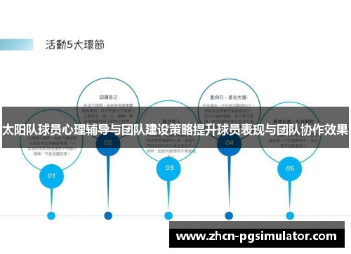 太阳队球员心理辅导与团队建设策略提升球员表现与团队协作效果
