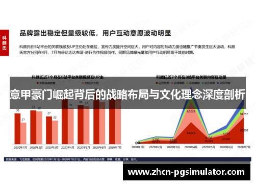 意甲豪门崛起背后的战略布局与文化理念深度剖析
