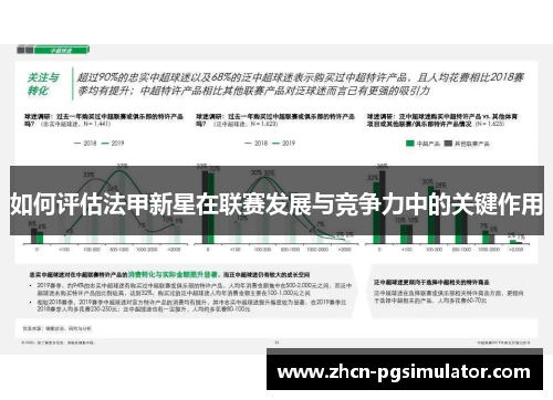 如何评估法甲新星在联赛发展与竞争力中的关键作用 如何评估法甲新星在联赛发展与竞争力中的关键作用