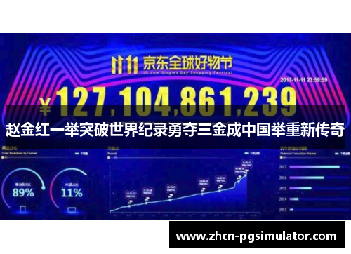 赵金红一举突破世界纪录勇夺三金成中国举重新传奇 赵金红一举突破世界纪录勇夺三金成中国举重新传奇