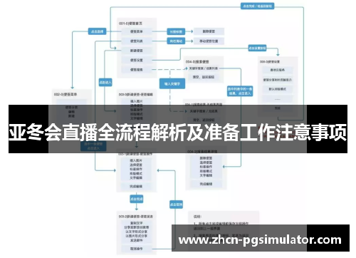 亚冬会直播全流程解析及准备工作注意事项 亚冬会直播全流程解析及准备工作注意事项