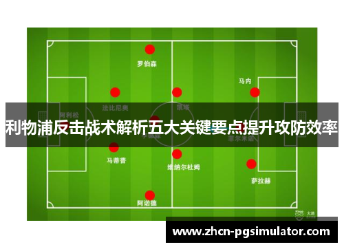 利物浦反击战术解析五大关键要点提升攻防效率