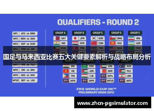 国足与马来西亚比赛五大关键要素解析与战略布局分析 国足与马来西亚比赛五大关键要素解析与战略布局分析