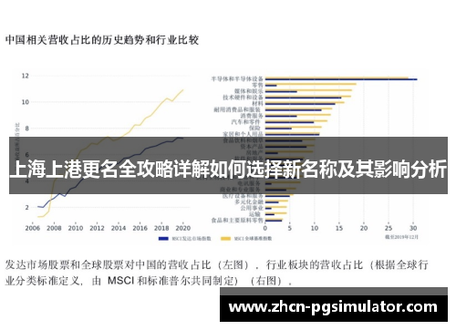 上海上港更名全攻略详解如何选择新名称及其影响分析 上海上港更名全攻略详解如何选择新名称及其影响分析