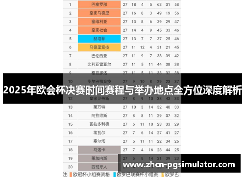 2025年欧会杯决赛时间赛程与举办地点全方位深度解析