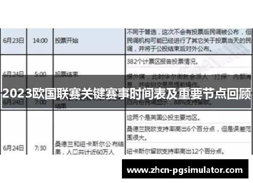 2023欧国联赛关键赛事时间表及重要节点回顾 2023欧国联赛关键赛事时间表及重要节点回顾