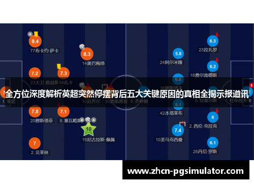全方位深度解析英超突然停摆背后五大关键原因的真相全揭示报道讯 全方位深度解析英超突然停摆背后五大关键原因的真相全揭示报道讯