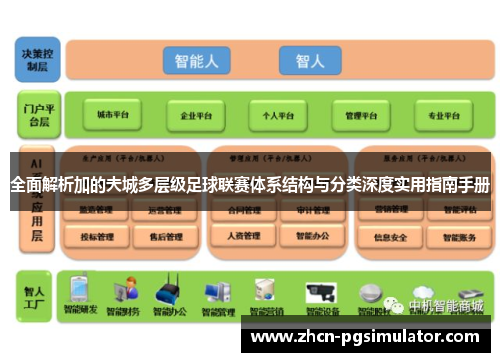 全面解析加的夫城多层级足球联赛体系结构与分类深度实用指南手册