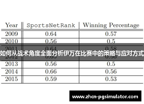 如何从战术角度全面分析伊万在比赛中的策略与应对方式