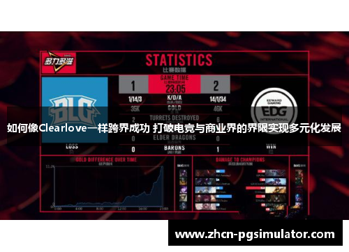 如何像Clearlove一样跨界成功 打破电竞与商业界的界限实现多元化发展