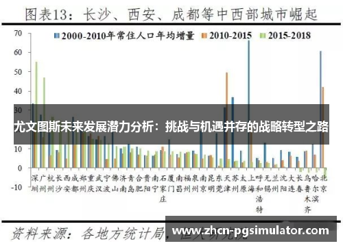尤文图斯未来发展潜力分析:挑战与机遇并存的战略转型之路 尤文图斯未来发展潜力分析:挑战与机遇并存的战略转型之路