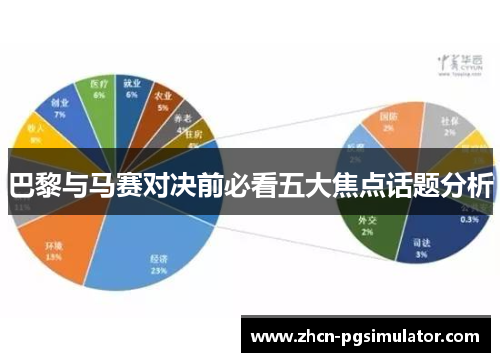 巴黎与马赛对决前必看五大焦点话题分析