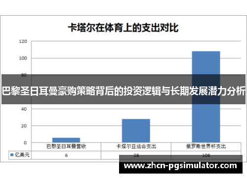 巴黎圣日耳曼豪购策略背后的投资逻辑与长期发展潜力分析 巴黎圣日耳曼豪购策略背后的投资逻辑与长期发展潜力分析