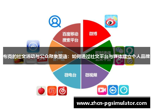布克的社交活动与公众形象塑造：如何通过社交平台与媒体建立个人品牌