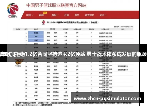 库明加拒绝1.2亿合同坚持追求2亿顶薪 勇士战术体系成发展的瓶颈