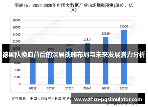 德国队换血背后的深层战略布局与未来发展潜力分析
